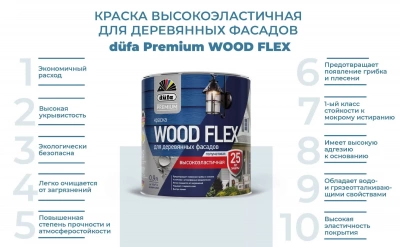 ������ ��� ���������� ������� Dufa Woodflex ��������� ���� 3  0,81 �